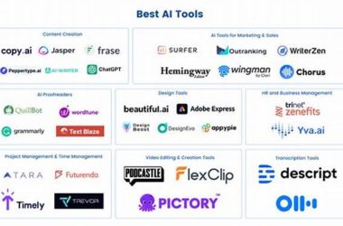 Top Ai Tools For Content Creators In 2025