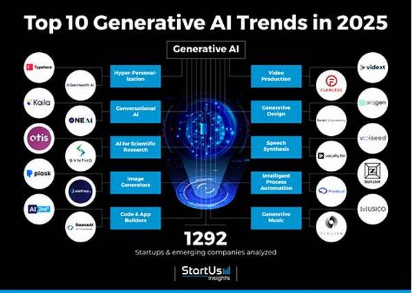 Best Ai Image Tools For E-commerce In 2025