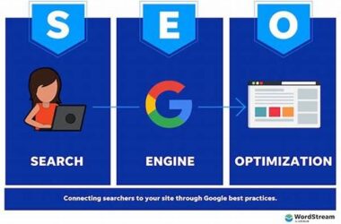 How Ai Helps Optimize Seo Strategies