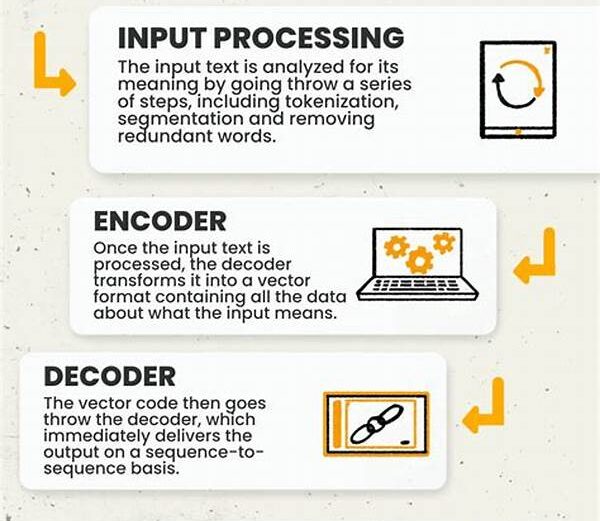 How Beginners Can Use Chatgpt For Work