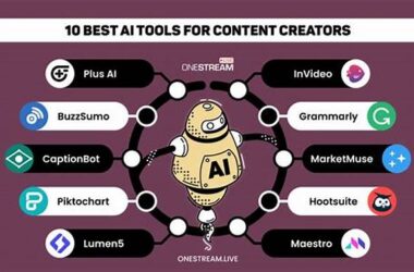 How Creators Earn More With Ai Tools