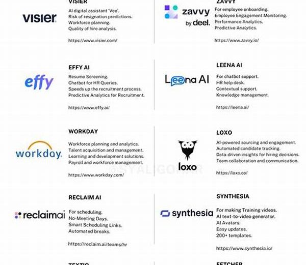 Top Ai Office Tools Rated By Professionals In 2025