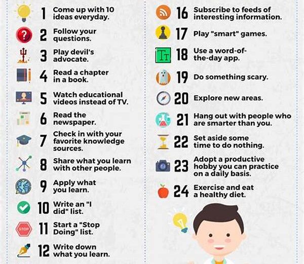 Why Ai Helps In Building Daily Habits