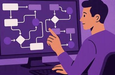 Why Ai Templates Simplify Creative Workflows