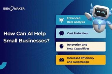 Why Small Businesses Rely On Ai Office Tools