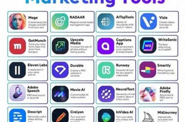 Ai Marketing Tools