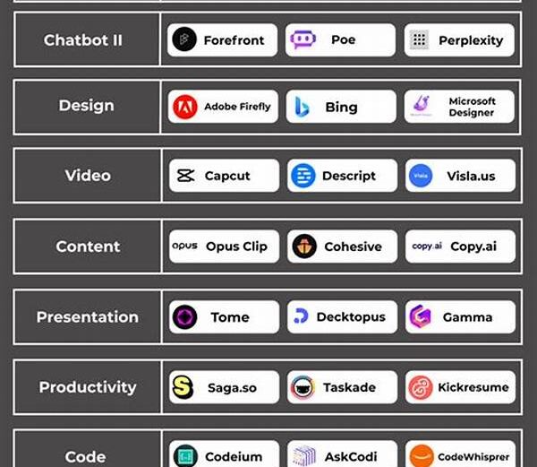 Ai Tools Free