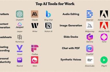 Ai Tools List