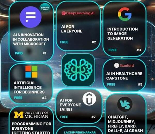 Beginner Ai Courses 2025