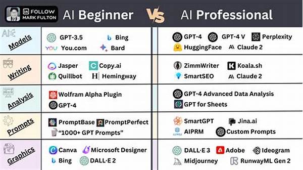 •beginner Ai Tools •beginner Ai Tools