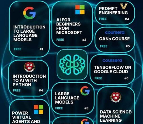 Free Beginner Ai Courses