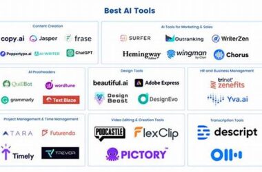 Top Ai Tools