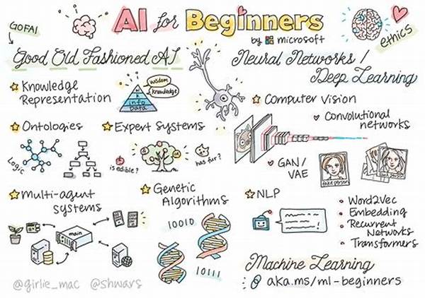 Ai For Beginner Microsoft Ai For Beginner Microsoft