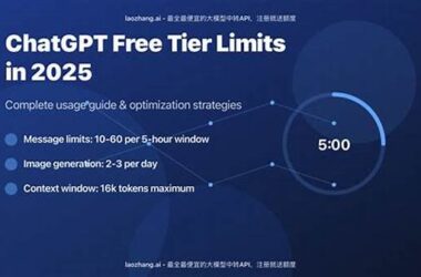 Is The Free Tier Enough? The Unexpected Limits Of Basic Ai Services Revealed!