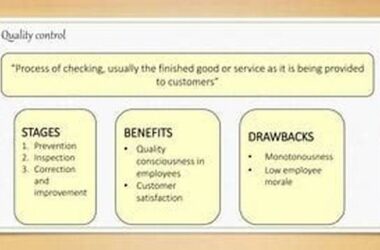 Is The Quality Low? The Unexpected Drawbacks Of Using Basic Ai For Complex Narrative Content!