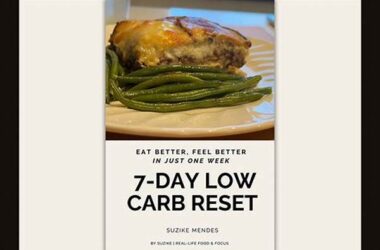 The 7-day Content Reset: A Simple Plan To Use Ai To Map Out 6 Months Of Blog Posts!