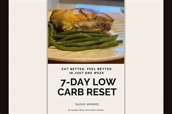 The 7-day Content Reset: A Simple Plan To Use Ai To Map Out 6 Months Of Blog Posts!