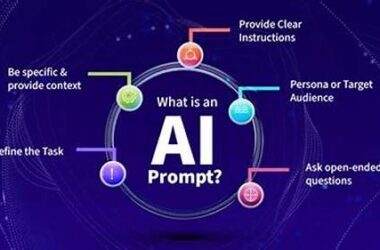 Why Your Ai Prompt Failed: The Shocking Mistake Most Beginners Make With Context Setting!